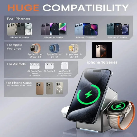 Fast charging dock for iPhone and Android showcasing compatibility with various models and accessories