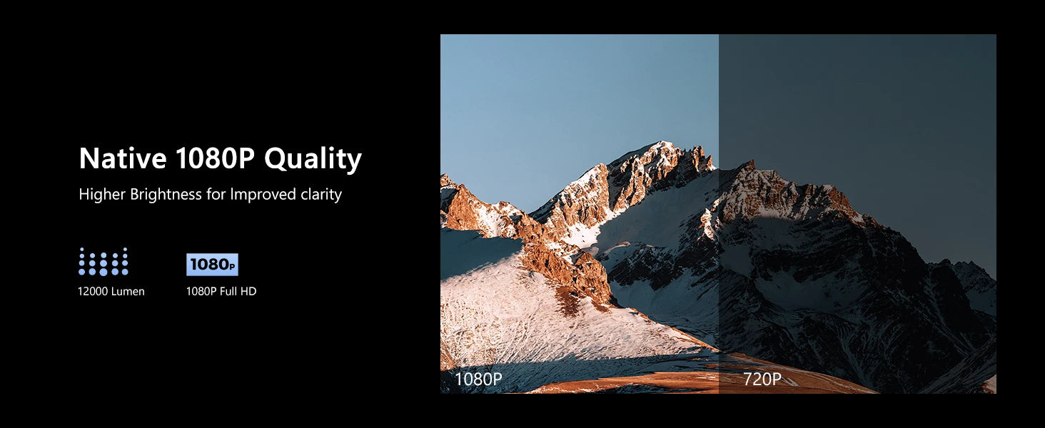 Smart TV Android Projector showcasing Native 1080P quality comparison for improved clarity and brightness